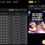 golden bet predictions